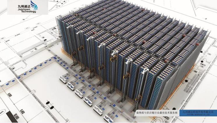 设备集成控制能力:多种设备的组织与协作技术,可实现智能设备的统一